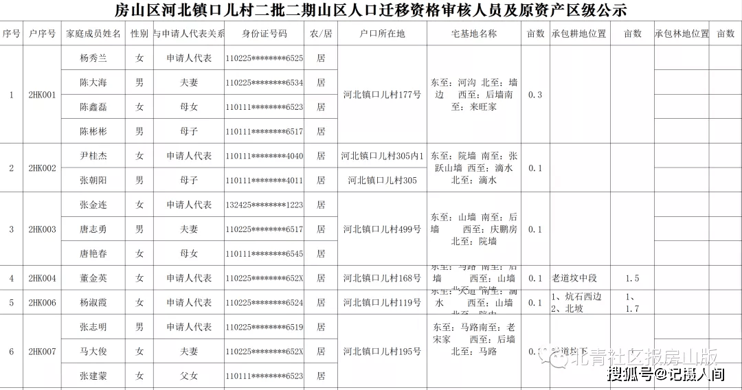 绩溪乡镇人口最新消息_绩溪博物馆