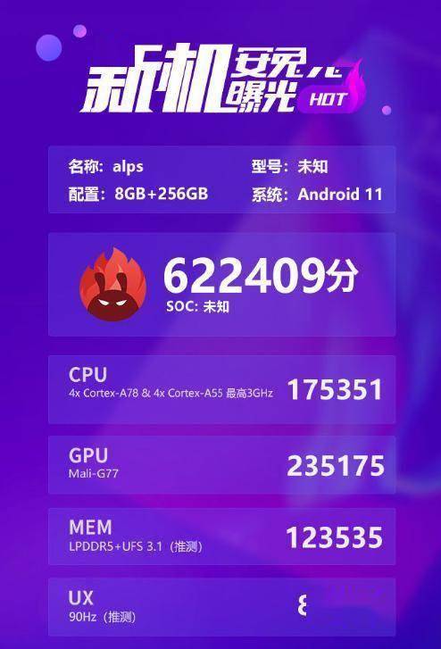 高通骁|这届中端芯片都那么猛吗？骁龙775或将重新打造