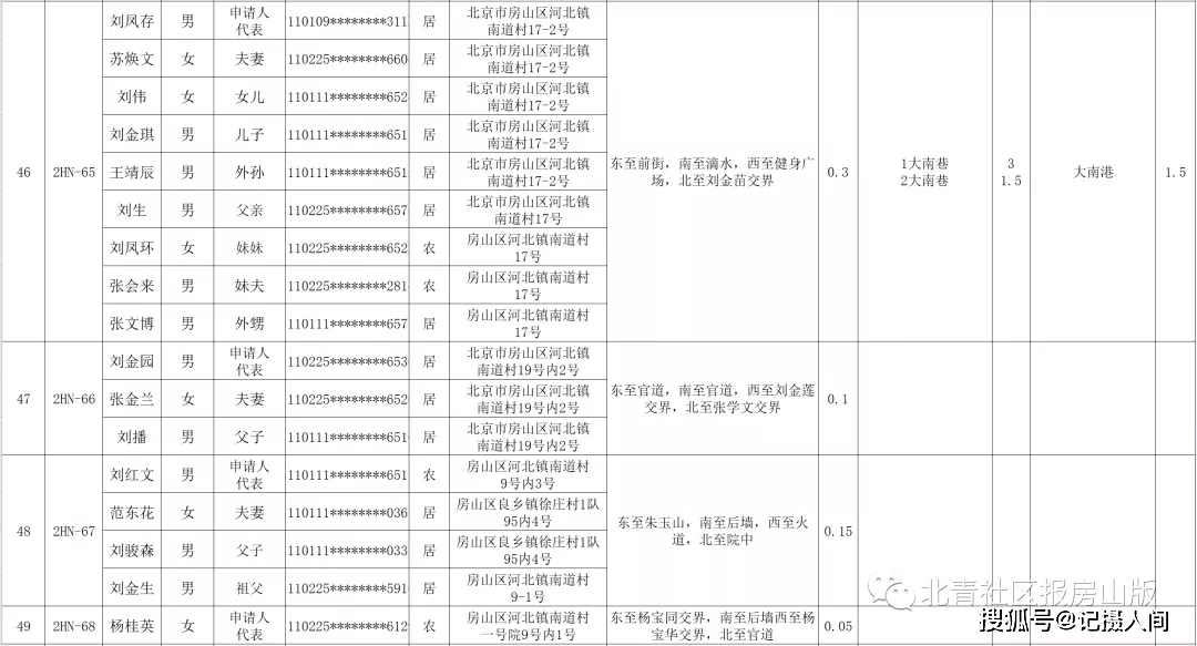 人口迁移审核通过_人口迁移图片