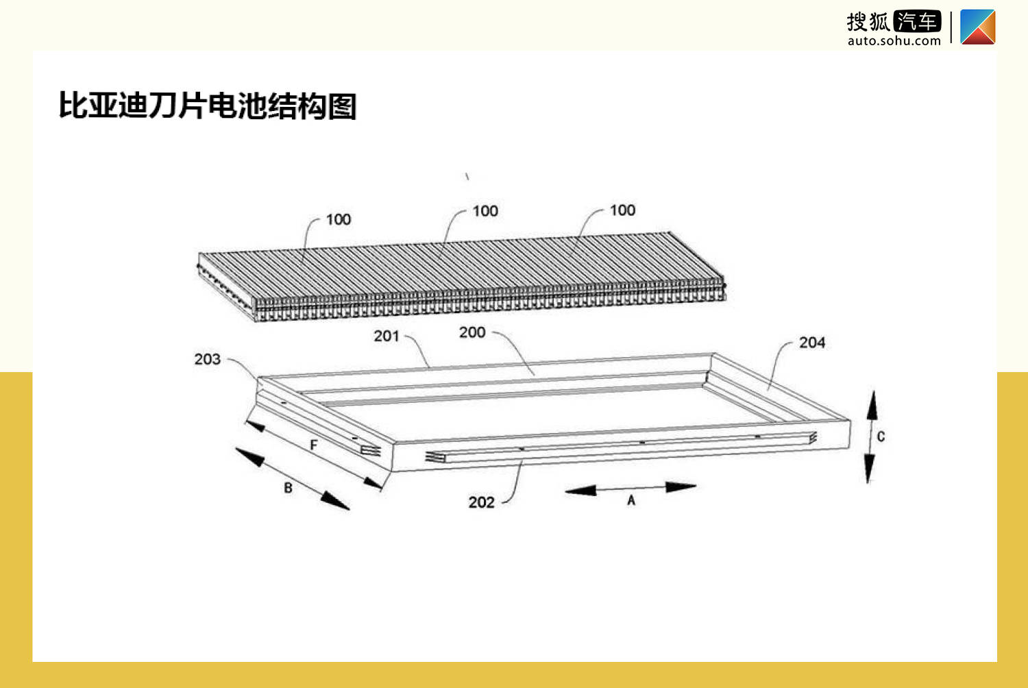 为什么现在都是封闭式阳台 支持说明