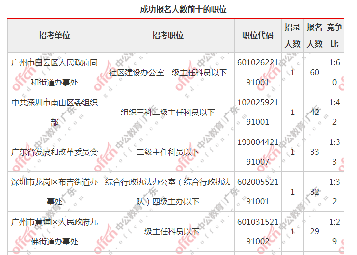 2021年姓氏阚的人口_阚字姓氏微信头像大全(3)