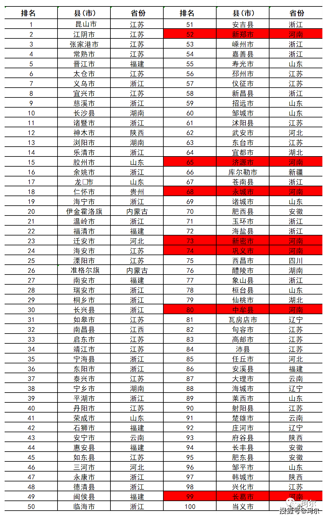 2020合肥县gdp_合肥九区四县一市地图(3)