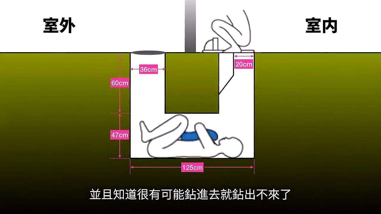 日本便池藏尸案过程恶心又怪异至今难理解