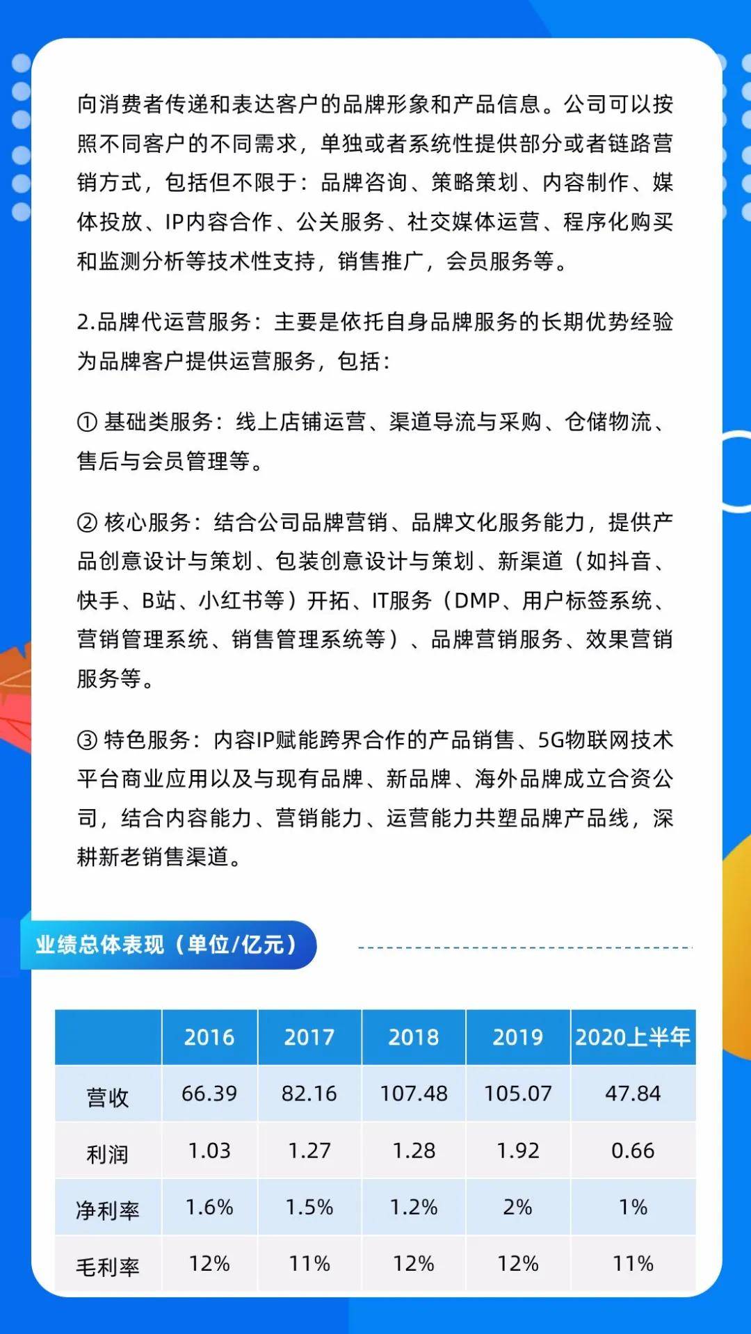 问卷调查您的家庭人口数_调查问卷(3)