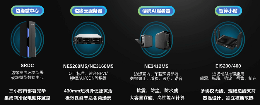 OCP中國社區技術峰會：開放計算如何推進AI、5G創新 科技 第6張