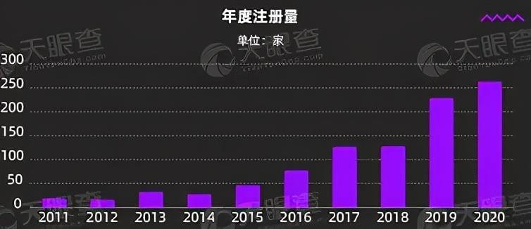 “盲盒第一股”出圈背后：多少年轻人的钱包被