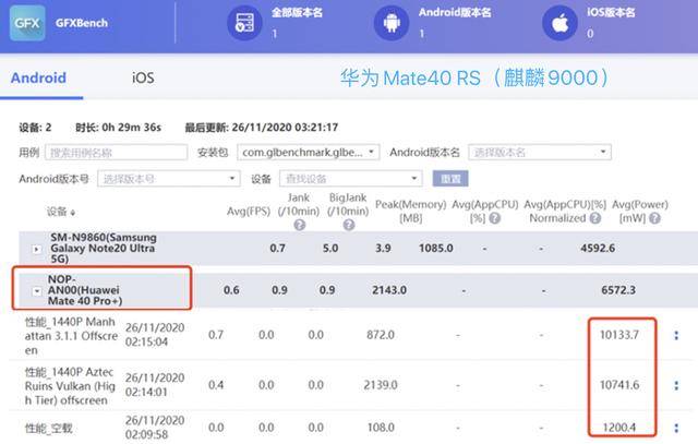 性能|华为Mate 40 RS 保时捷版配麒麟9000“发动机”，由内而外的耀眼