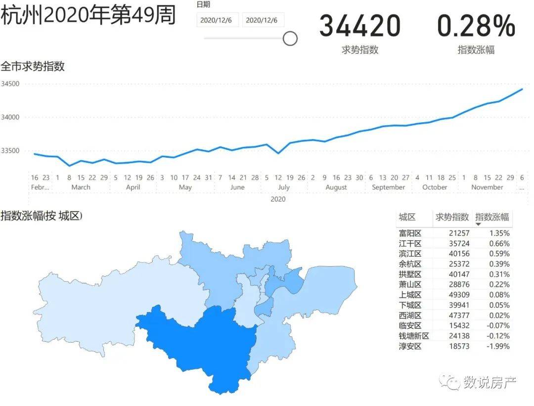 定边县和铜川市gdp比较_铜川的GDP在陕西省内第十,为什么车牌号可以排名第二