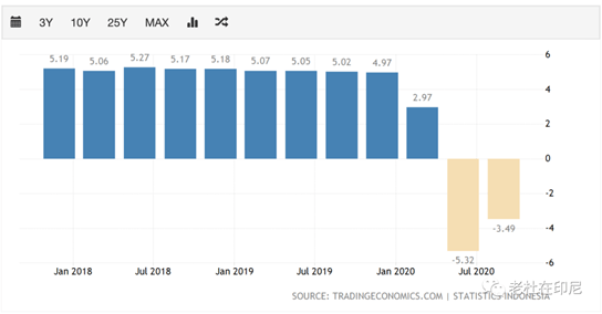 绿色gdp意义_绿色发展图片gdp(3)