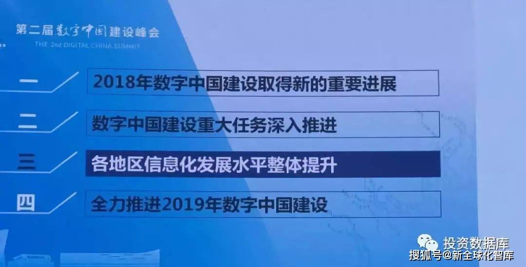 数字|近两年《数字中国建设发展进程报告》并附《数字城市与世界数字城市建设方略》