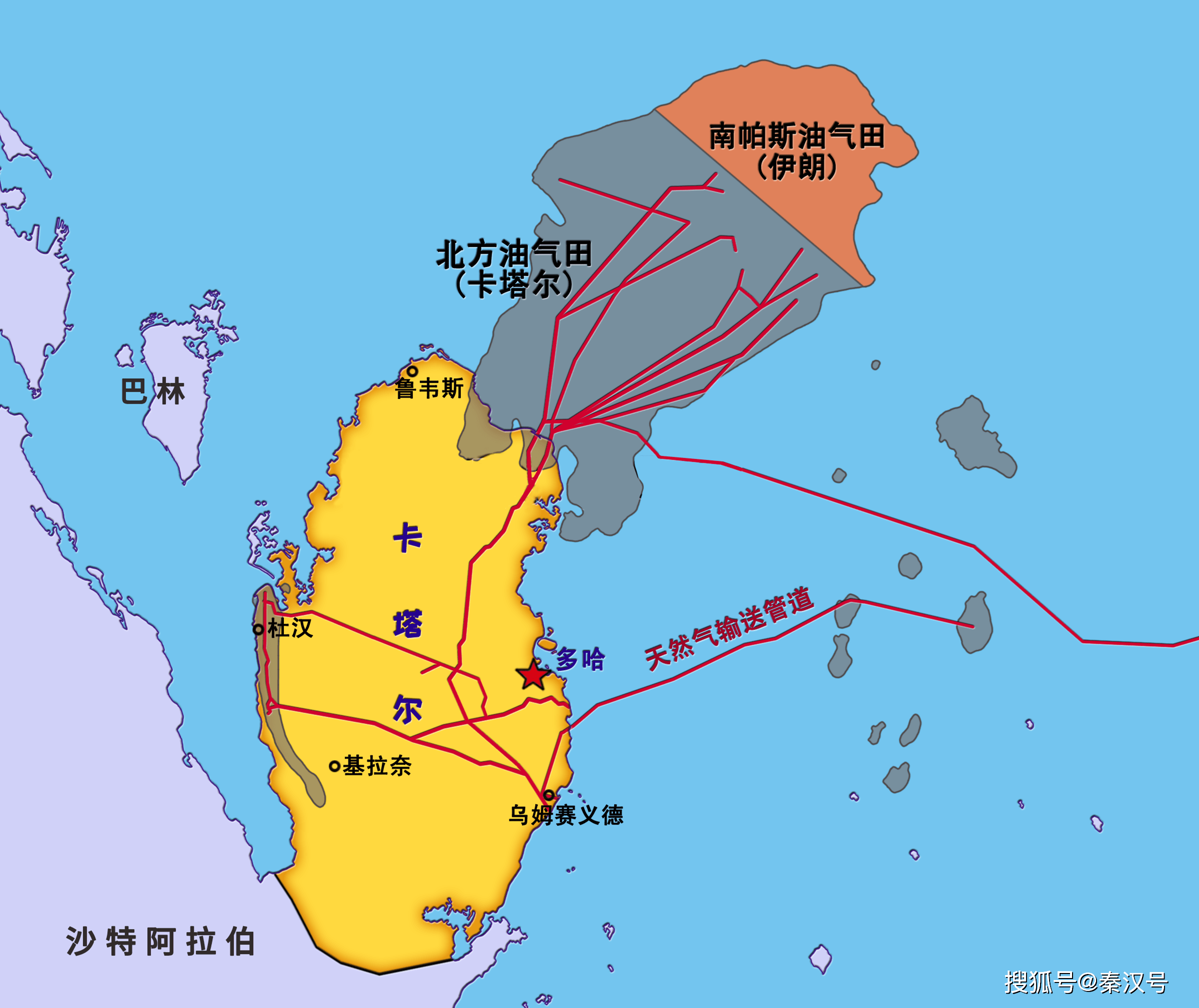 卡塔尔2021年gdp_2022年卡塔尔世界杯