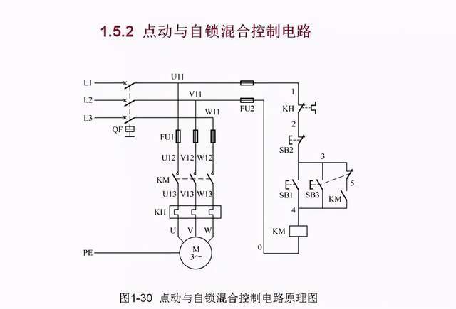 常用电气控制电路图设计方法与原理讲解