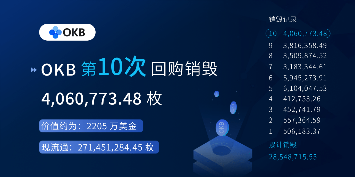 贴吧2020各省一季度g_再见2020你好2021图片(2)