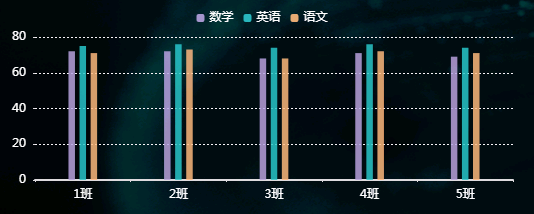 多维度|数据运营高阶指南：修炼你的数据语言，不再词不达意