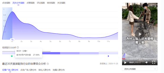 印度用抖音的人口比例_抖音印度猴子敬礼图片(3)