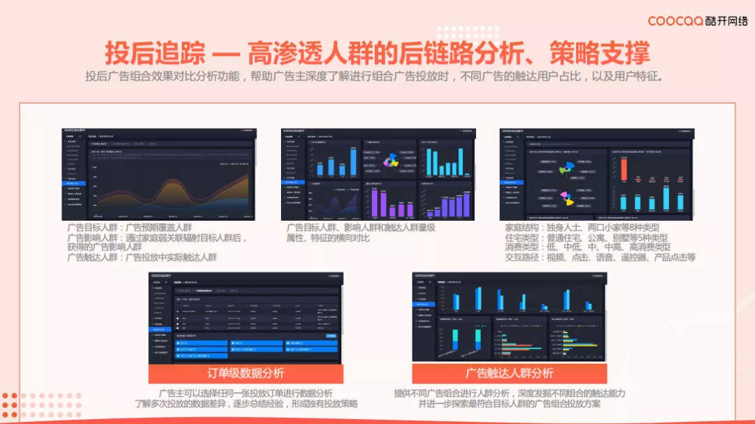酷开网络引领数字营销新玩法——“让产品更有温度”-DVBCN