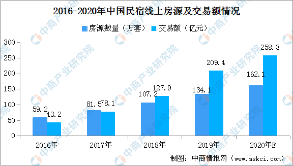 宿马园区2020年GDP_宿马园区召开2020年上半年经济社会发展情况新闻发布会(3)