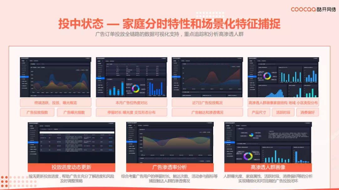 酷开网络引领数字营销新玩法——“让产品更有温度”-DVBCN