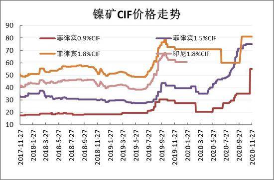 中国姓氏的有多少人口2020_中国各姓氏人口分布图(2)