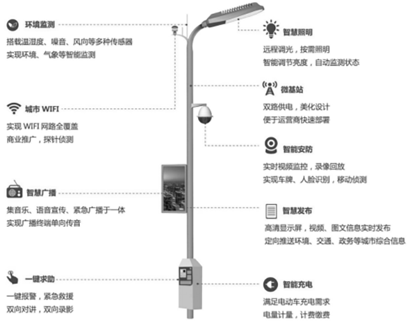 智能网关品牌推荐大全 55347ae81edf4e4c948a97ea7c9b57bb.png