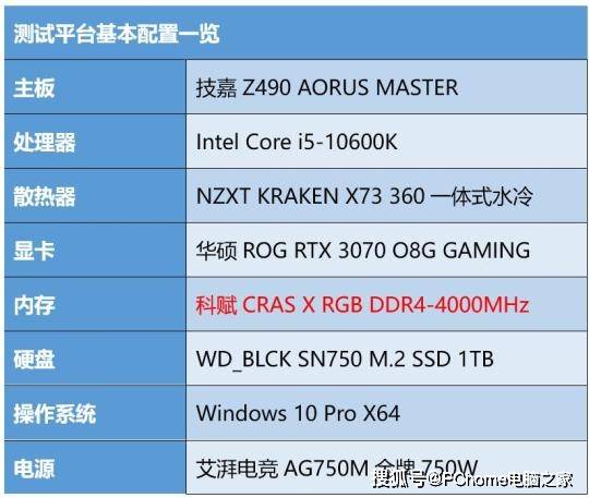 高性能|超频神条 科赋CRAS X RGB DDR4-4000MHz内存评测