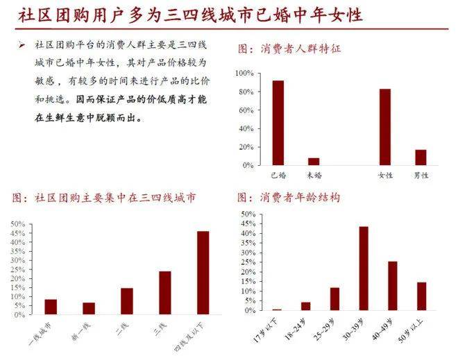 森友会开小号占人口吗_动物森友会(2)