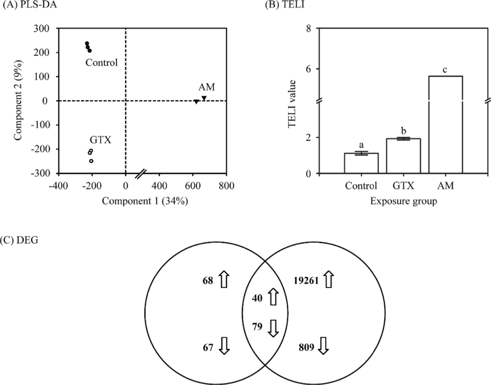 7cd44893b4424bf9a81da602de81cc2f.png