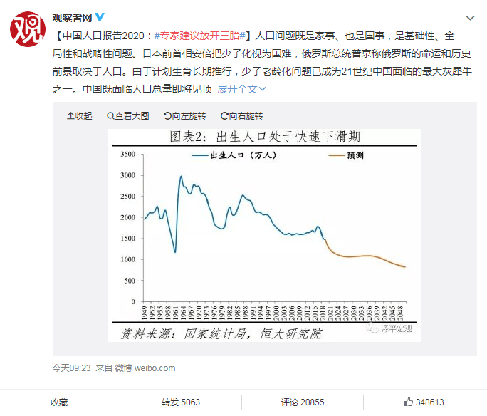 2020年中国人口将达到多少亿_2020年人口多少亿(2)