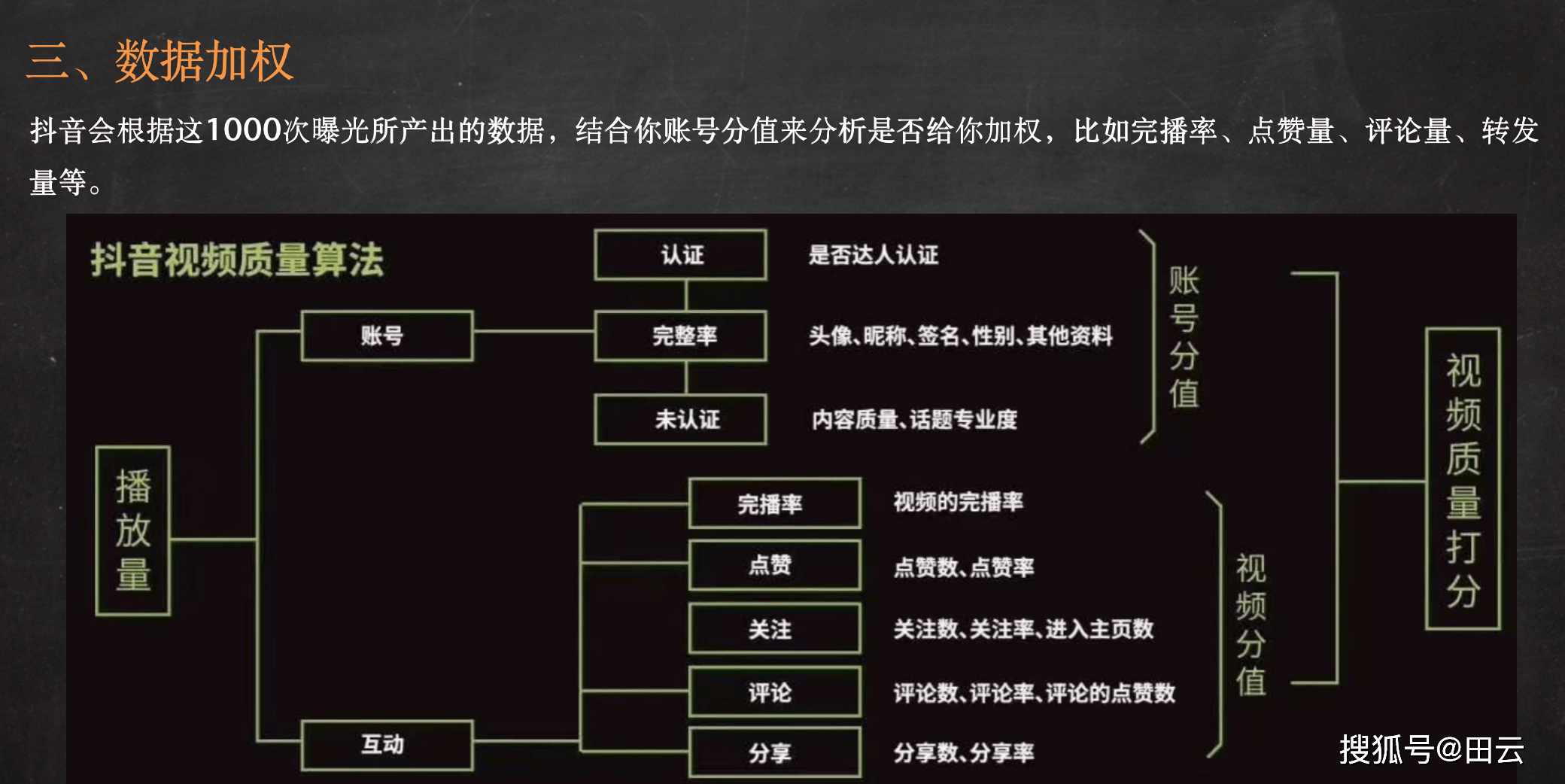 怎样学做短视频运营 ad055372548e42508f6e420b0bbdb0f7.png