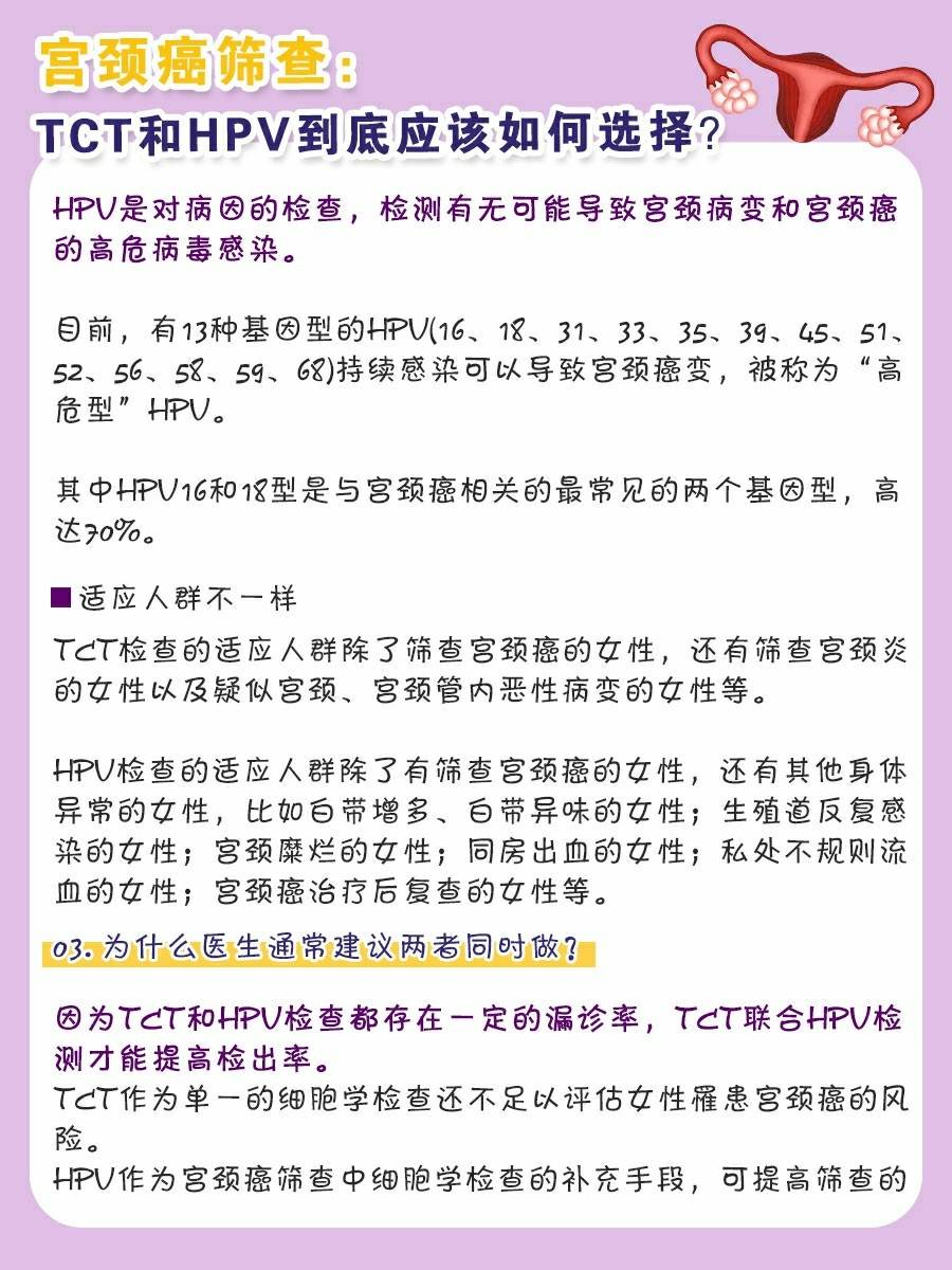 hpv检查是什么?hpv tct检查,这些注意事项你不知道就亏大了!