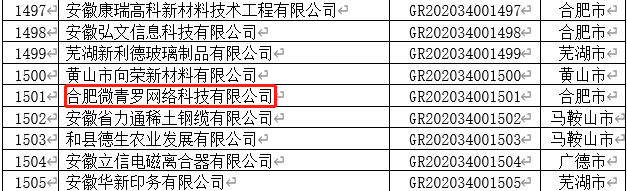 2020年安徽省637分排名_2020年安徽省考笔试成绩排名已出!