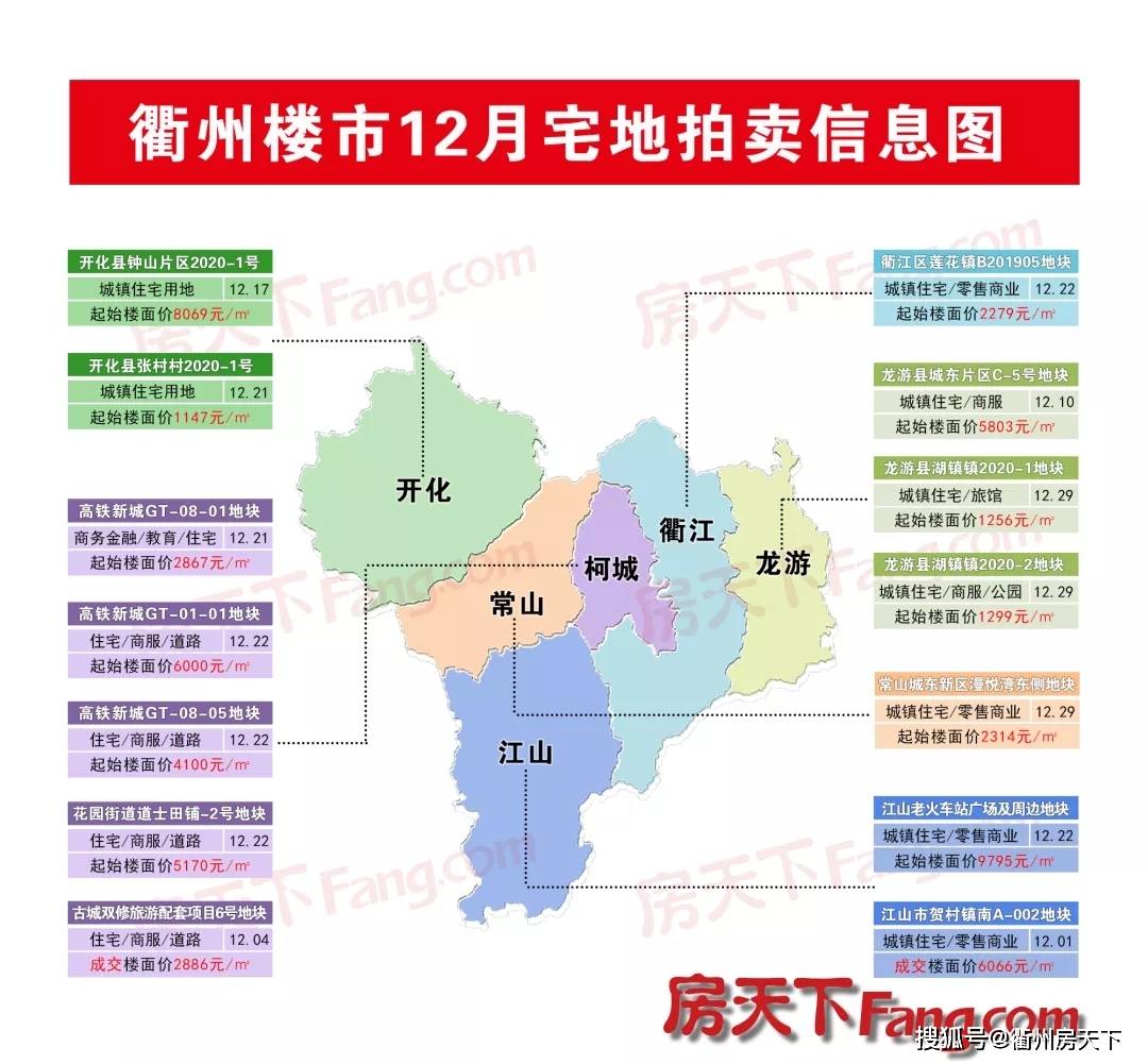 衢州中心城区人口_衢州江山市城区图片(3)