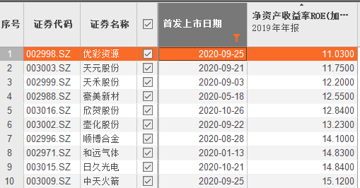 郑姓人口的数量_铜梁,常住人口数685729人,女比男多...(2)