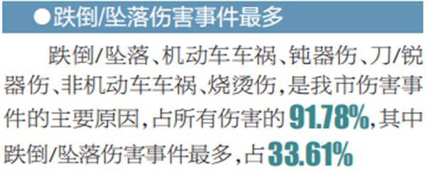 人口死亡登记管理系统_杭州流动人口居住登记