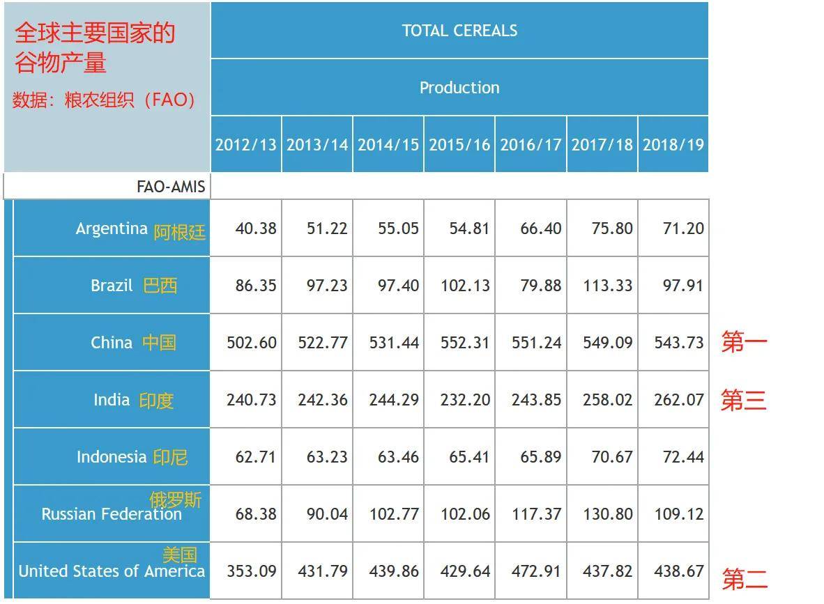 2019年印度饥饿人口_印度饥饿的图片