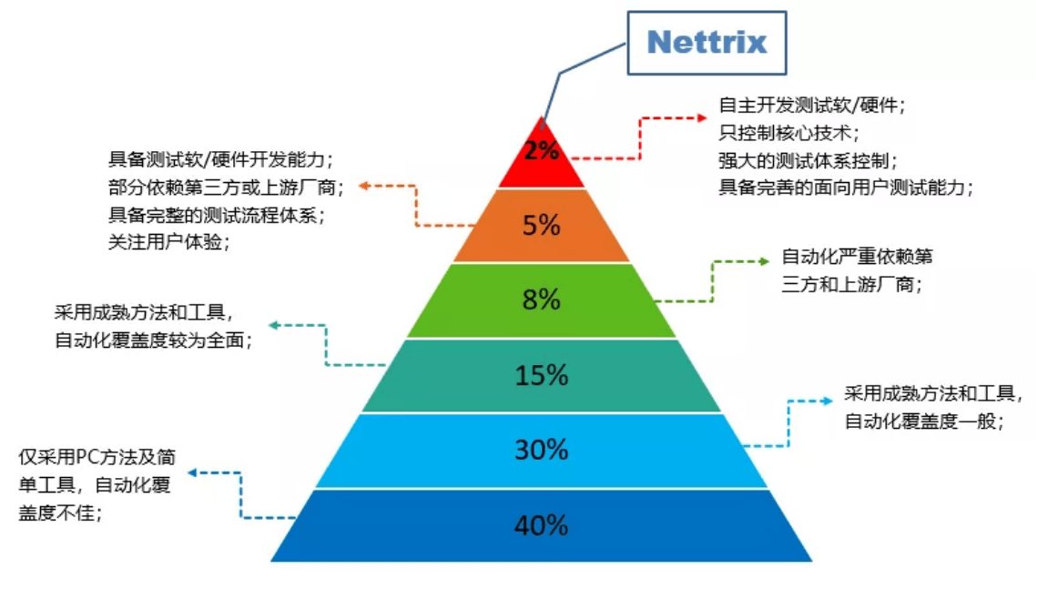 滨海新区05-20年gdp变化_利好 继关停数千企业,天津多地出台各项政策鼓励企业发展(3)