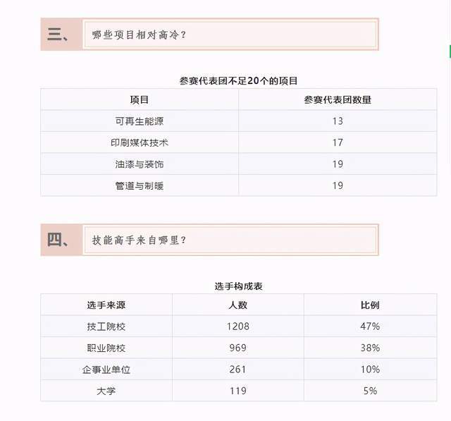 广州十四五计划GDP_广州gdp(3)