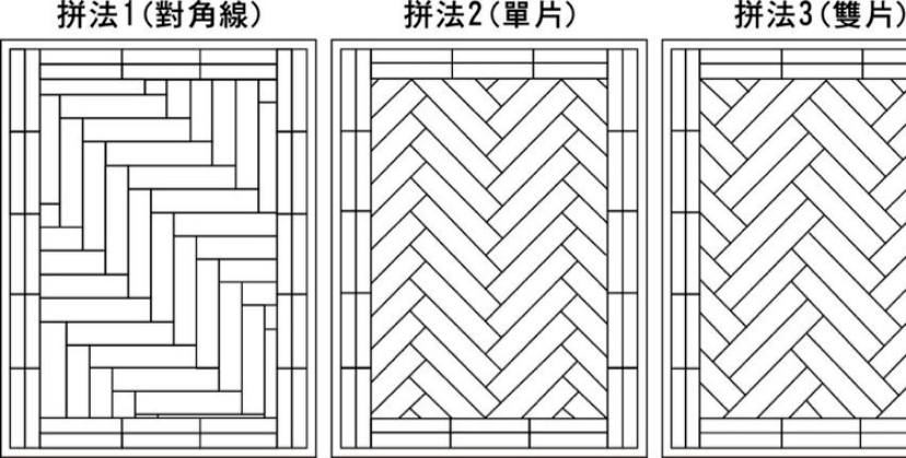 流行的人字拼地板怎么铺最好