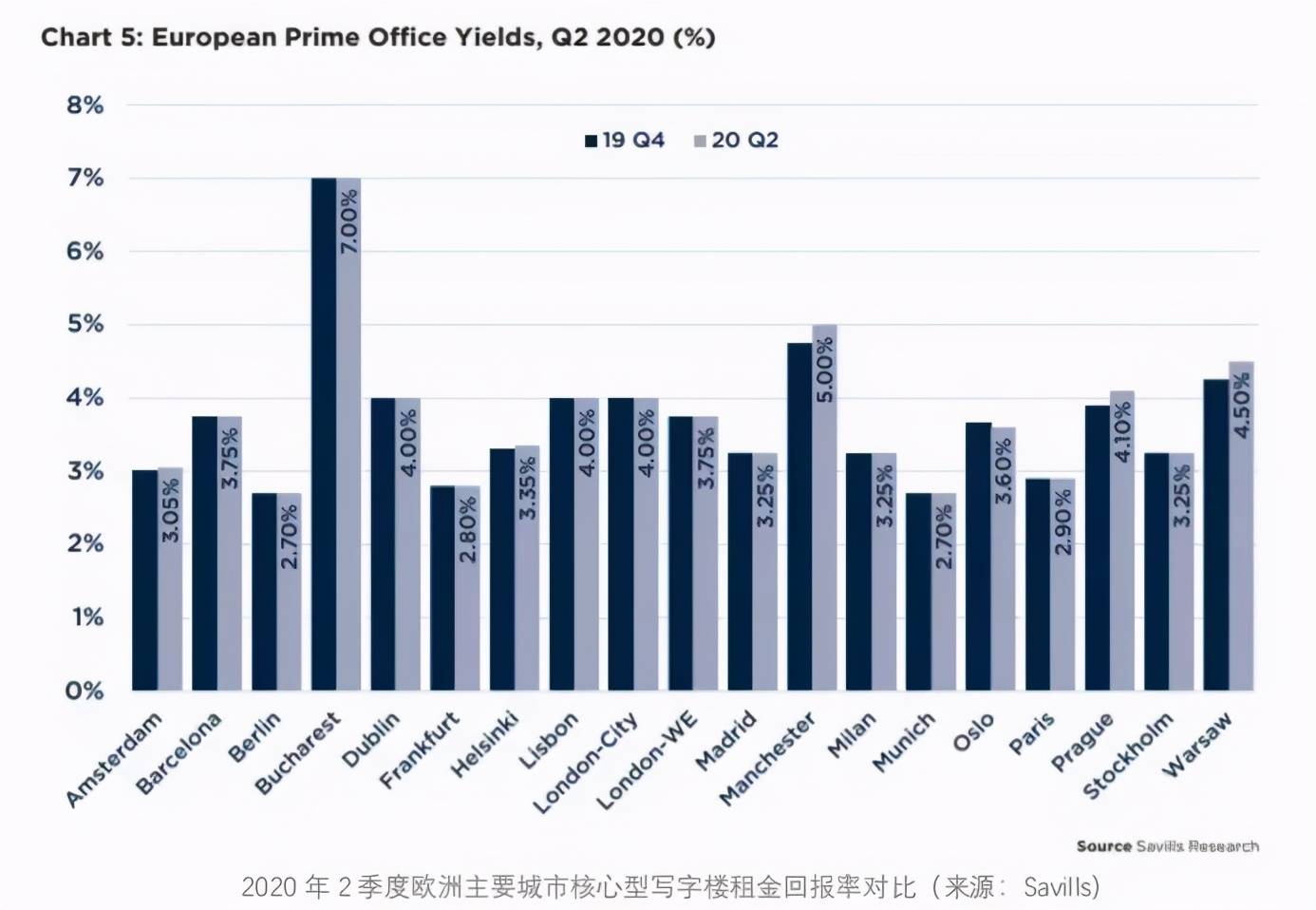 2021年欧洲经济总量_2015中国年经济总量(2)