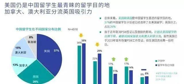 国外自己干家务算GDP_美国的经济出现史诗级衰退后,我国与美国的GDP还有多少差距(3)