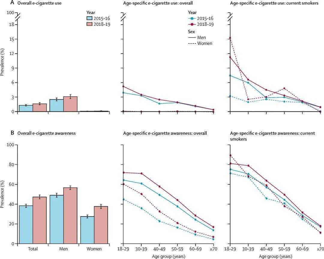电子烟gdp_悦刻电子烟(2)