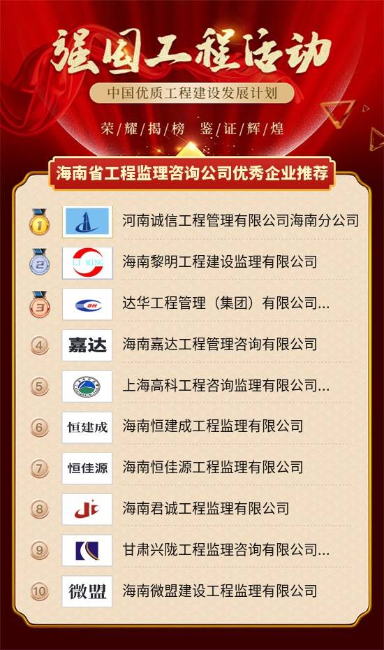 工程监理排名_工程监理(3)