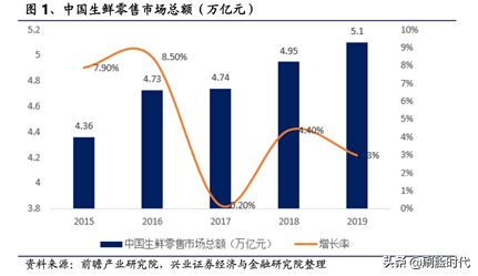 中国式的现代化是人口规模巨大_中国式现代化图片(2)