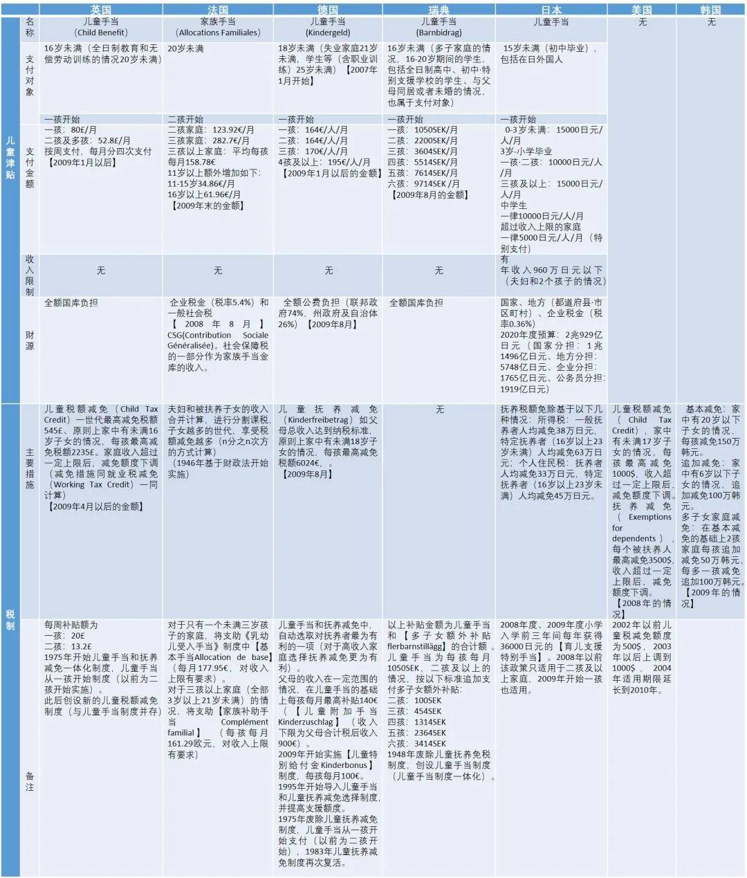 古典体系 日本の指導理念シリーズです。 yousertelecom.com.br