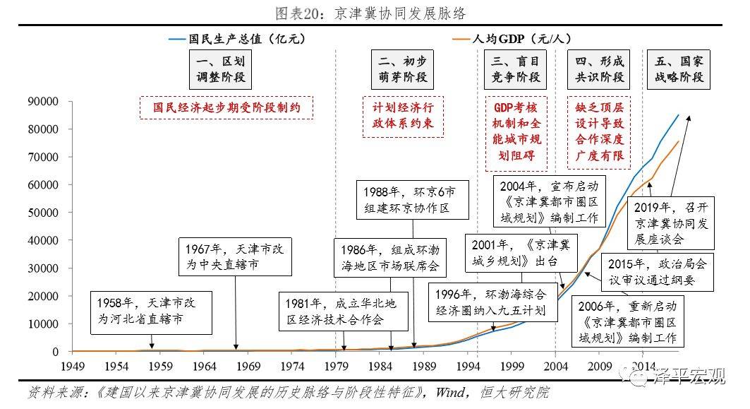 文化领域占比GDP总量多少_绝对领域(2)