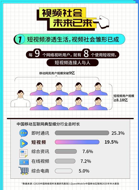 社会化|视频社会化浪潮席卷 OPPO点亮人像视频icon