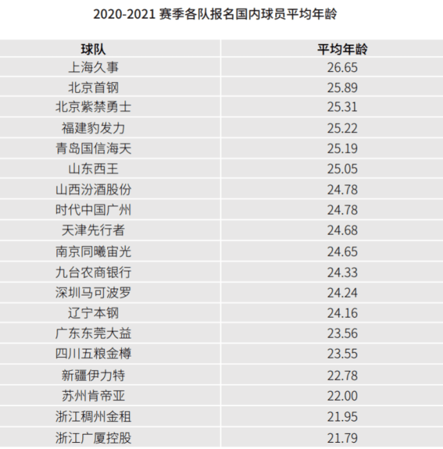 上海养老院排名_上海养老院图片