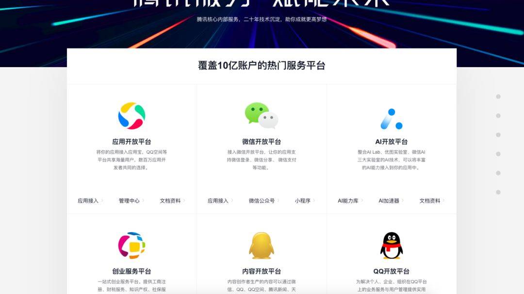 市场|APP如何上架应用宝应用市场