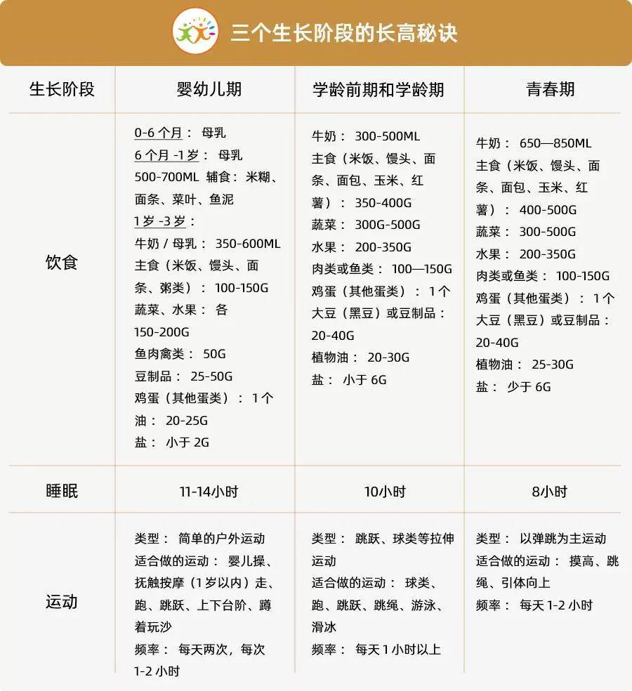 黑龙江人均身高_黑龙江科技大学