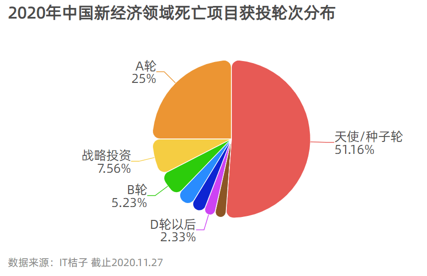 2020年什么姓最多的_最新通知!事关2020年人口普查,这21大姓氏要注意!